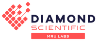 MRU Labs