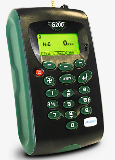 Precision at the Point of Care: How CO₂ Analyzers Are Transforming Diagnostics and Beyond