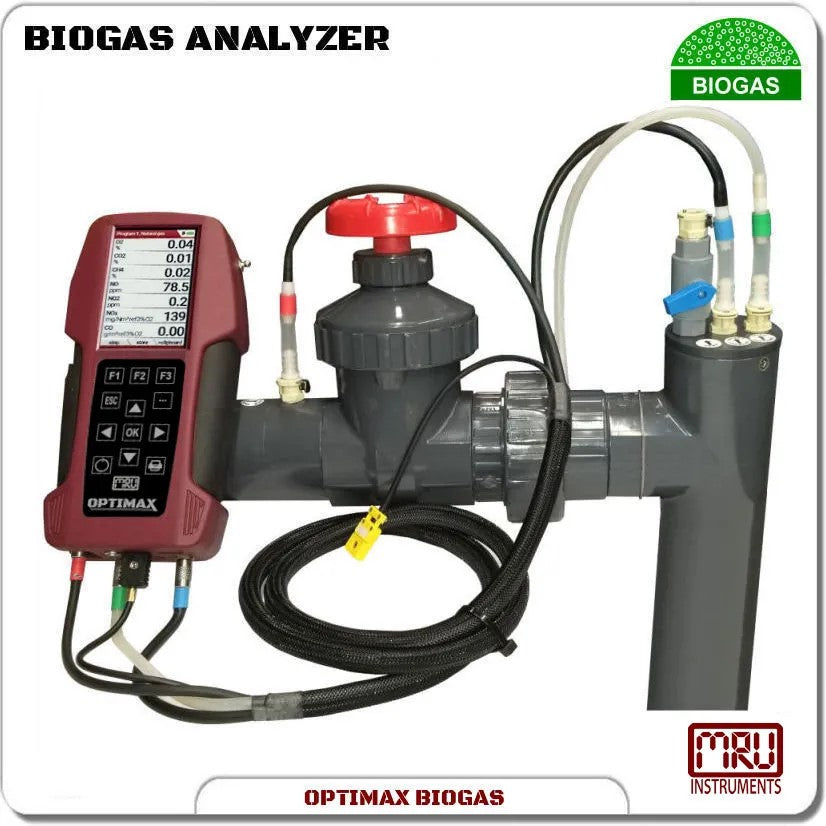 Optimax Biogas Analyzer w/o H2S